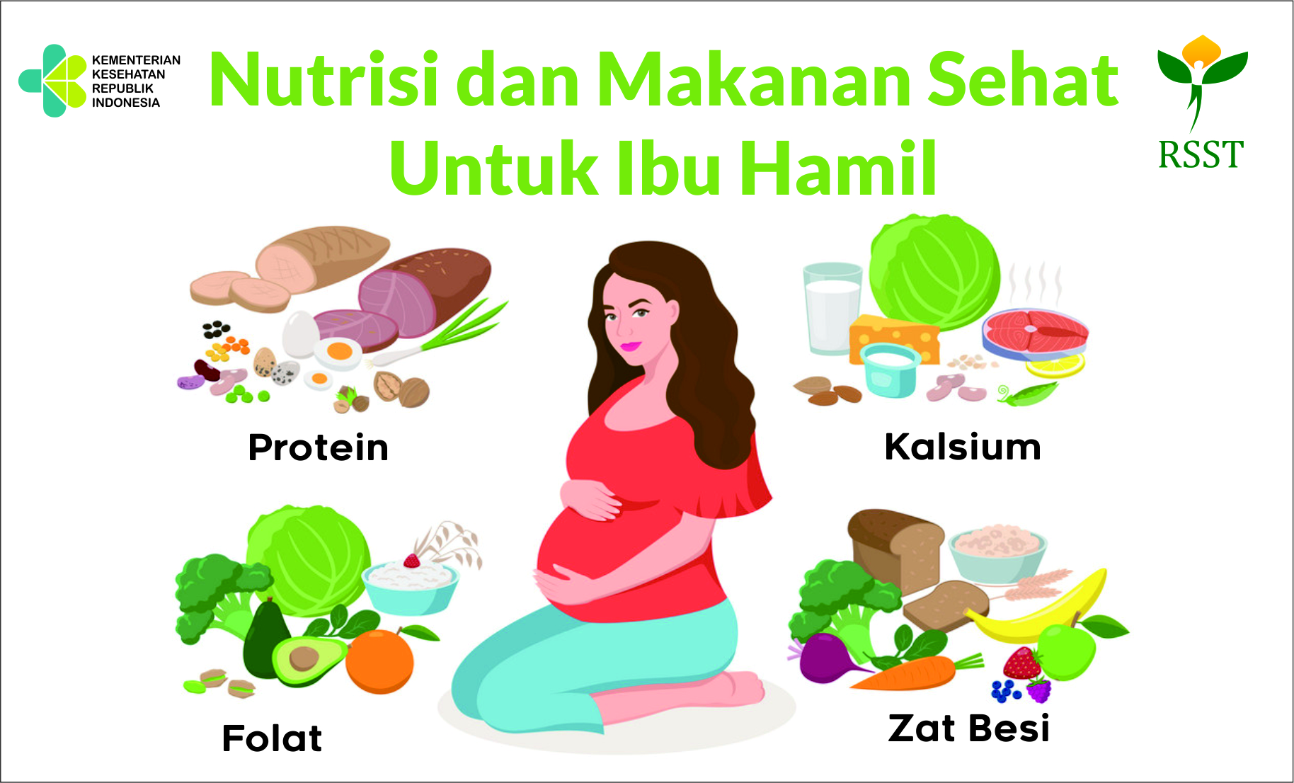 Nutrisi Archives - Ibu Jagoan